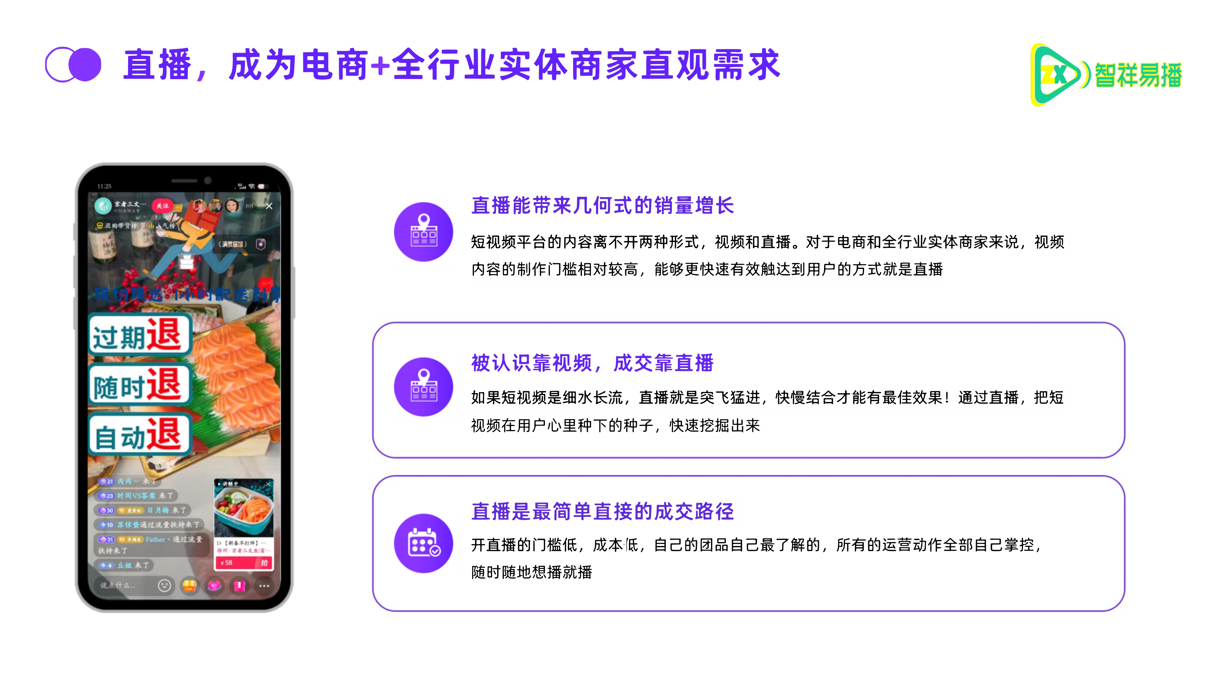 无人直播是什么？——智祥易播-子超尊享